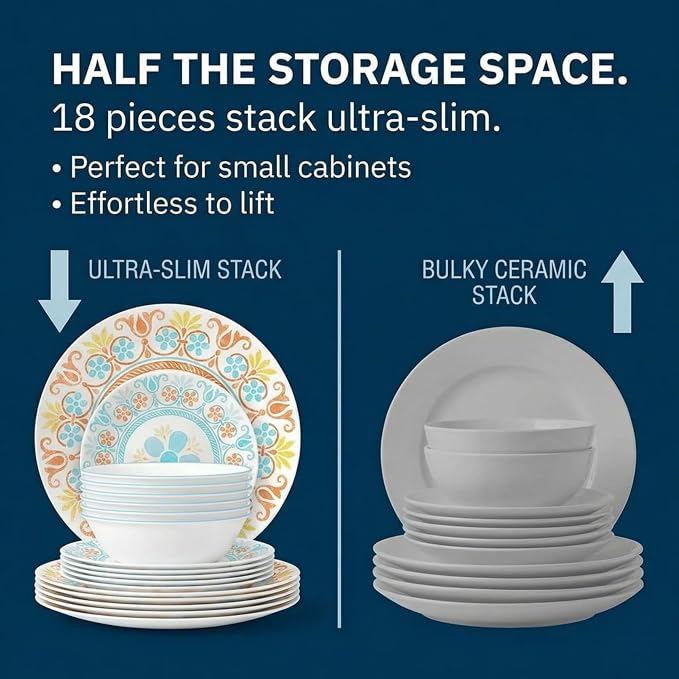 Corelle Terracotta Dreams Dinnerware Set - Image 6