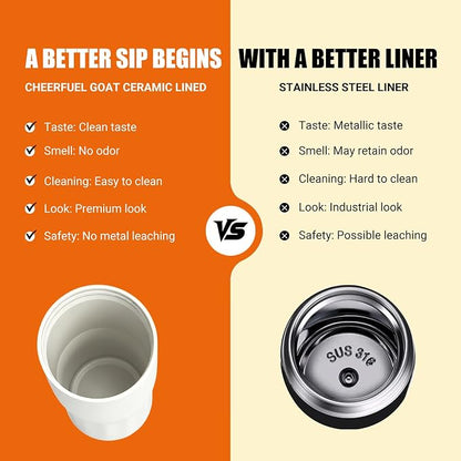 CHEERFUL GOAT Ceramic Lined Coffee Travel Mug – Stainless Steel Travel Coffee - Image 2