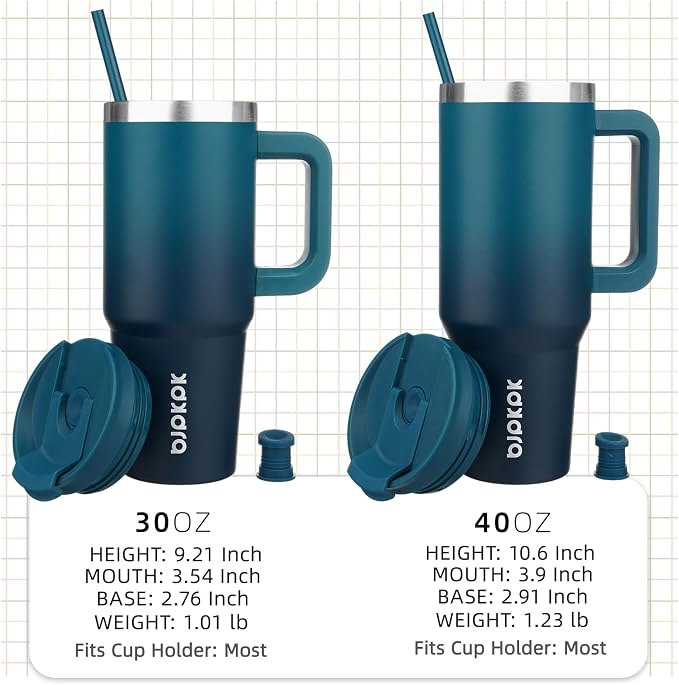 BJPKPK 40 oz Insulated Tumbler - Image 4