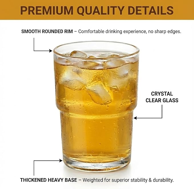 Clear Ribbed Glass Cups, 13 oz Stackable Drinking Glasses - Image 3