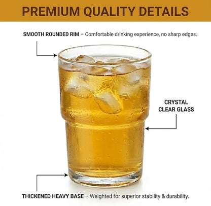 Clear Ribbed Glass Cups, 13 oz Stackable Drinking Glasses - Image 3