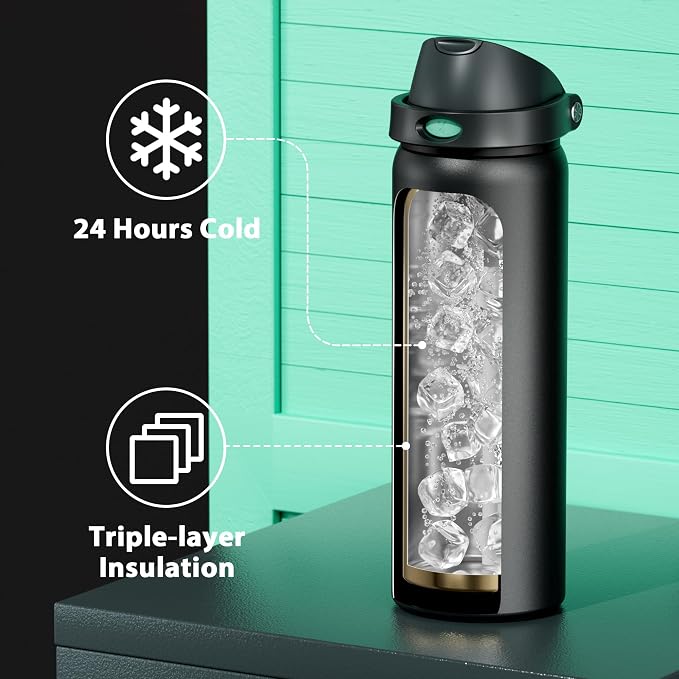 32 oz Insulated Water Bottle for Sports: Meoky Stainless Steel Water Bottle - Image 3