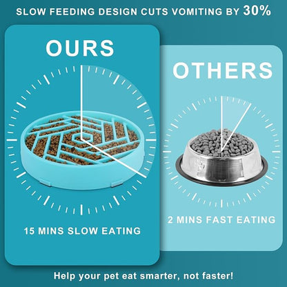 TOBYTO Slow Feeder Dog Bowls Large Medium Breed, Anti-Choking Slow Eating Dog - Image 4