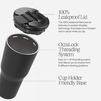 BrüMate Nav 35oz 100% Leak Proof Insulated Travel Tumbler - Image 3