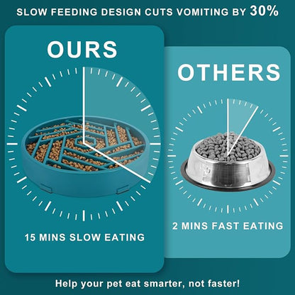TOBYTO Slow Feeder Dog Bowls Large Medium Breed, Anti-Choking Slow Eating Dog - Image 4