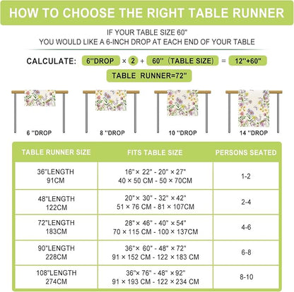 Spring Summer Wildflower Table Runner Lavender Butterfly Burlap Table Runners - Image 4