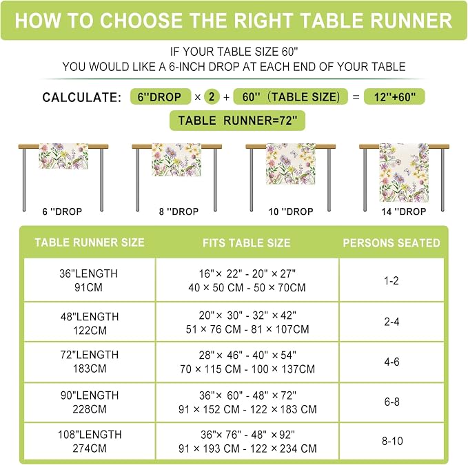 Spring Summer Wildflower Table Runner Lavender Butterfly Burlap Table Runners - Image 4