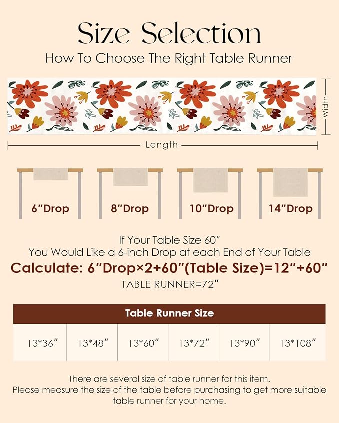 Canvas Embroidered Narrow 13"x 60" Table Runner, Colorful Flower | Exquisite - Image 6