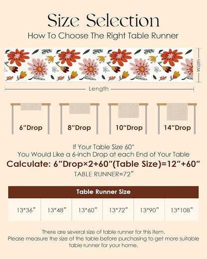 Canvas Embroidered Narrow 13"x 108" Table Runner, Colorful Flower | Exquisite - Image 6