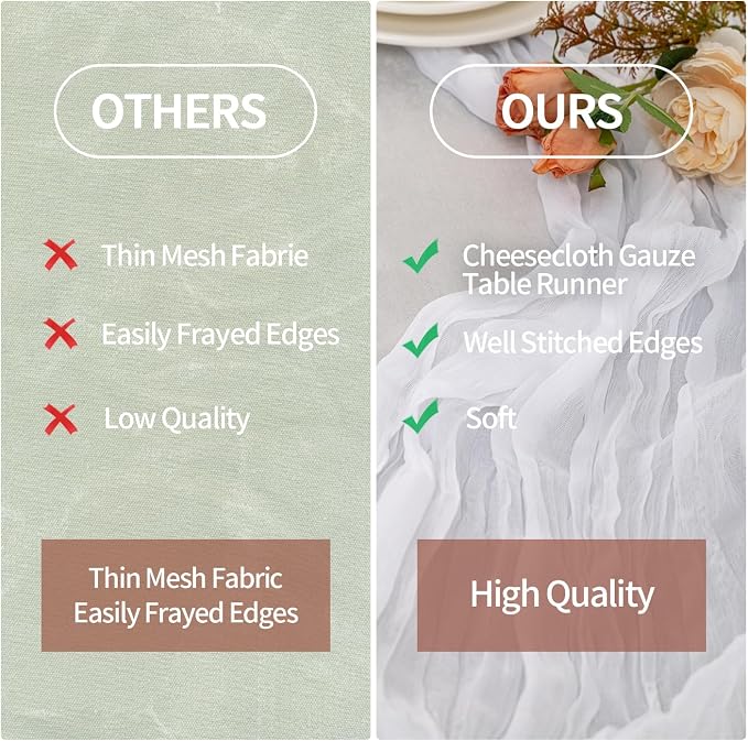 6 Pack White Cheesecloth Table Runner 22x120 Inch | 10Ft Boho Gauze Rustic - Image 6
