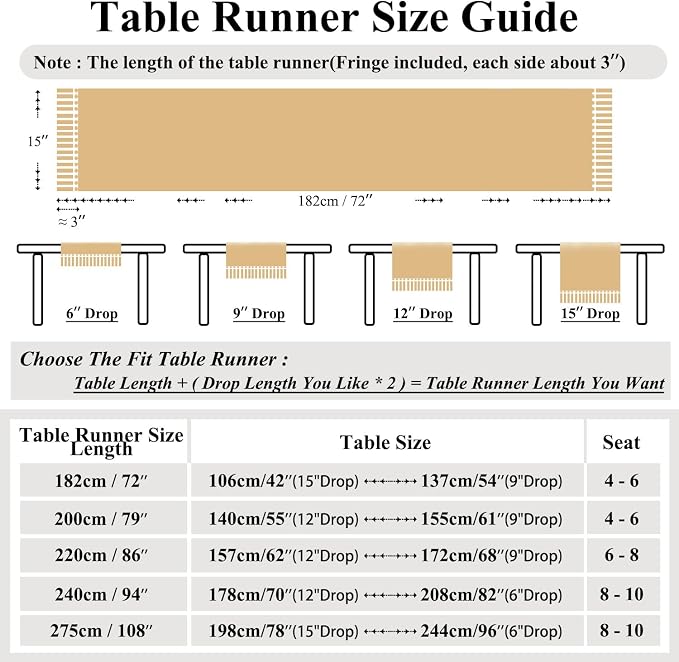 Farmhouse Rustic Faux Linen Dining Table Runner 15 x 79 Inch Blue | Boho Heavy - Image 6