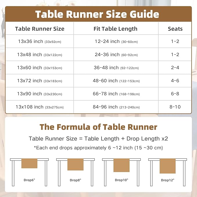 Faux Linen Table Runner Water Resistant 13 x 60 in, Coffee Table Runner - Image 5