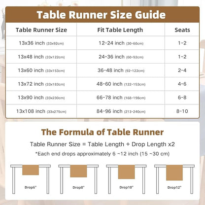 Faux Linen Table Runner Water Resistant 13 x 72 in, Coffee Table Runner - Image 5
