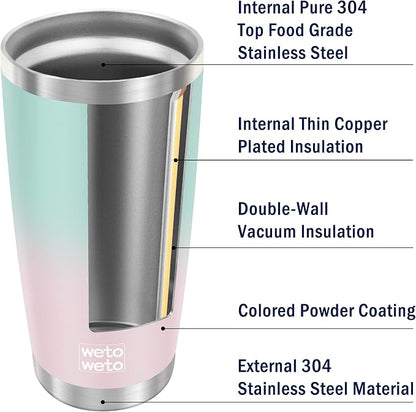 WETOWETO 20oz Insulated Stainless Steel Tumbler, Double Wall Vacuum Leak-proof - Image 4