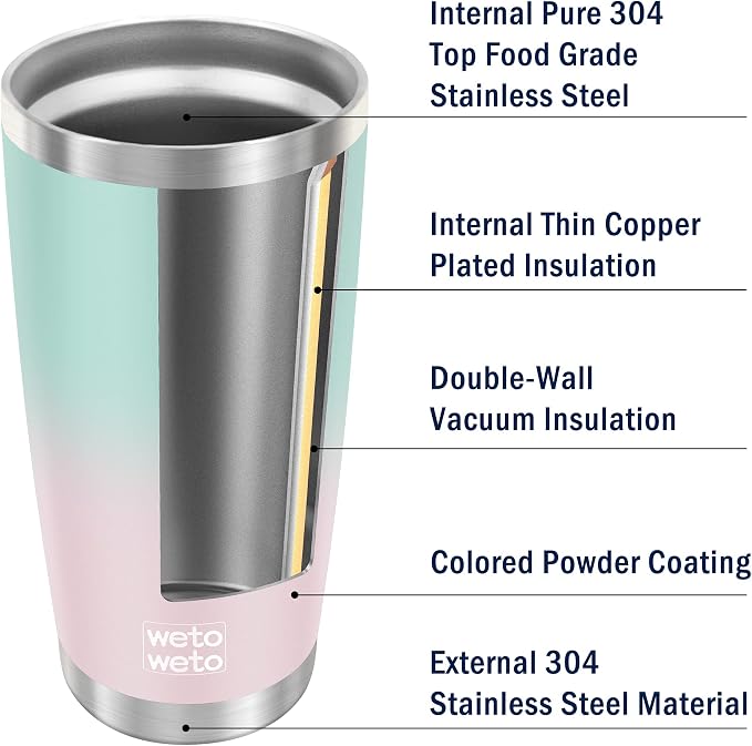 WETOWETO 20oz Insulated Stainless Steel Tumbler, Coffee Tumbler - Image 4