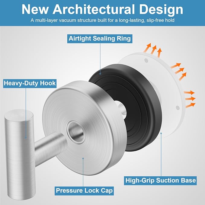 Suction Cup Hooks for Shower, No Drill Towel Hooks for Bathrooms | Shower Hooks - Image 2