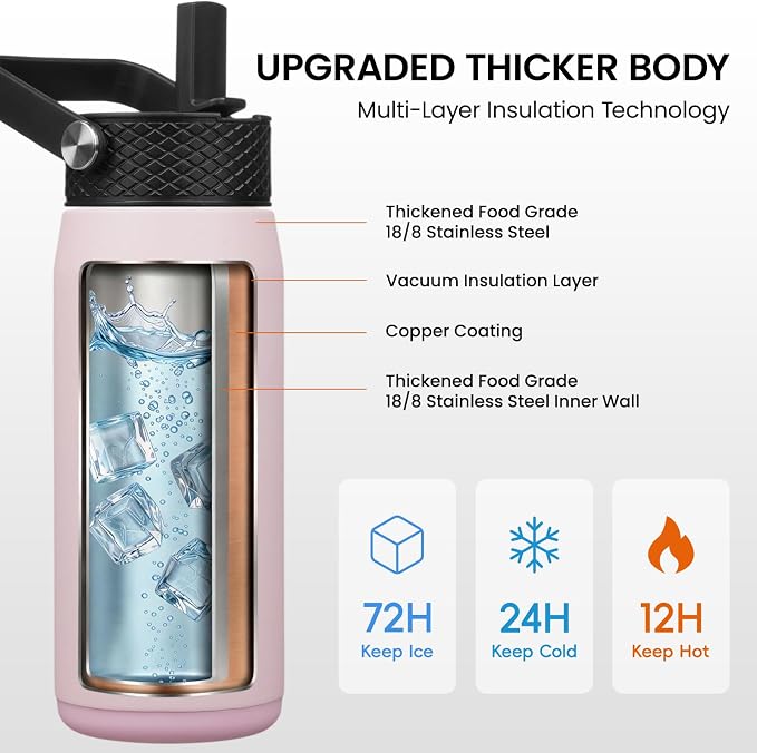 Konokyo 20 oz Insulated Stainless Steel Water Bottle - Image 2
