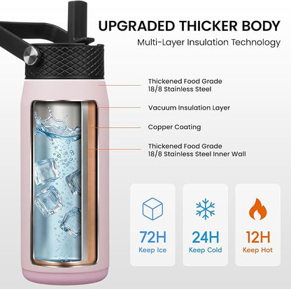 Konokyo 20 oz Insulated Stainless Steel Water Bottle - Image 2