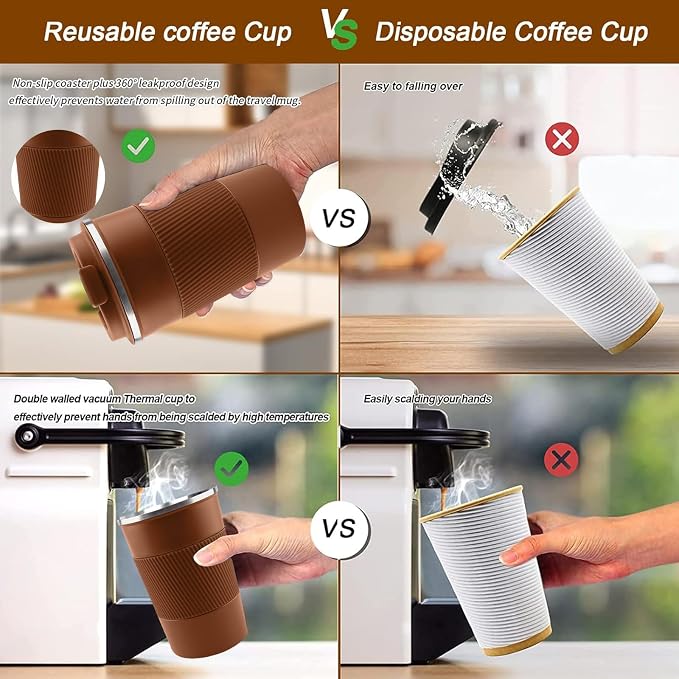 Insulated Travel Coffee Mug, Stainless Steel Coffee Cup - Image 4