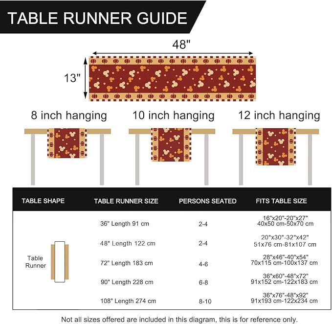 Seliem Fall Pumpkin Table Runner, Seasonal Burlap Home Decoration Indoor - Image 3