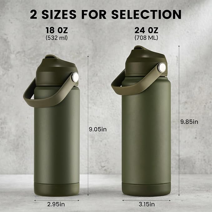 Fijinhom 18 oz Insulated Water Bottle - Image 2