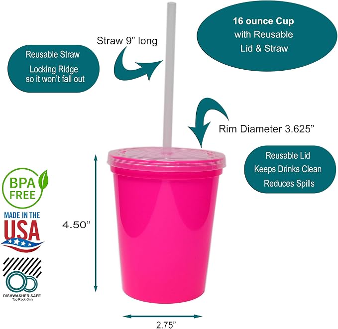 Rolling Sands 16 Oz. Reusable Plastic Stadium Cups - Image 2