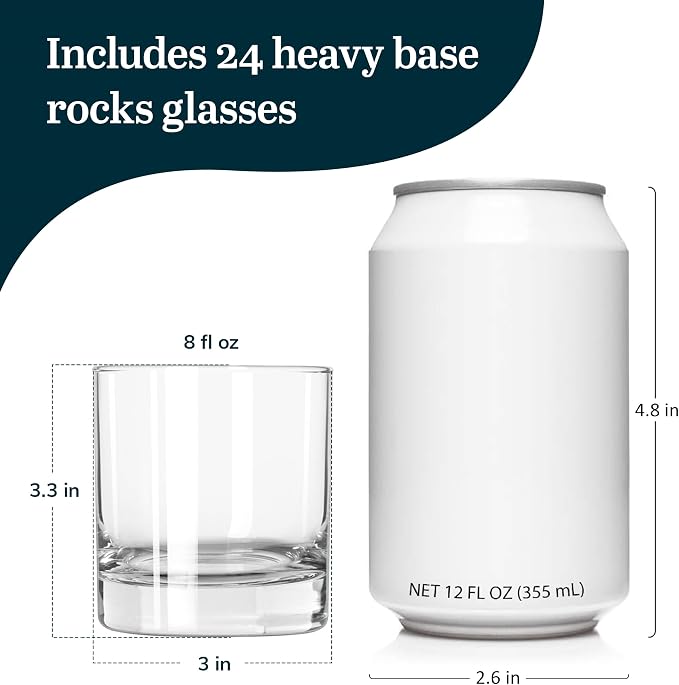Libbey 916CD Heavy Base Rocks Glasses Set, Simple Glassware Drinking Glasses - Image 3