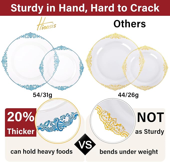 350pcs Clear Blue Plastic Plates - Image 2