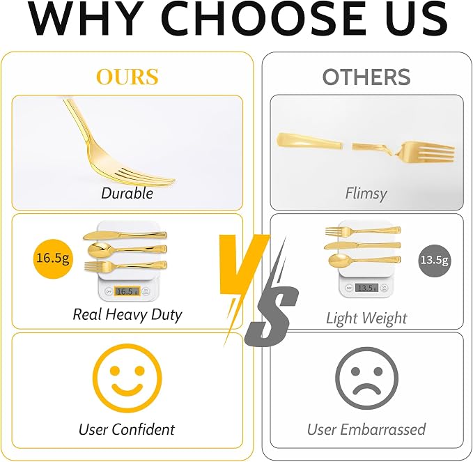 300PCS Gold Plastic Silverware, Disposable Plastic Cutlery/Utensils | Heavy - Image 3