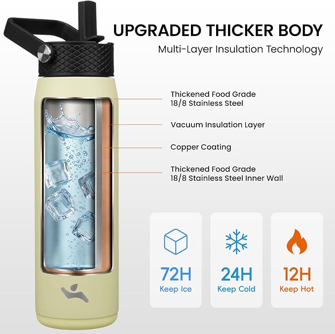 Konokyo 25 oz Insulated Stainless Steel Water Bottle - Image 2