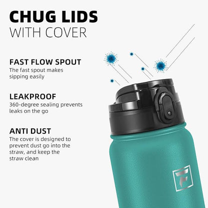 Fanhaw 40 oz Insulated Stainless Steel Water Bottle - Image 3