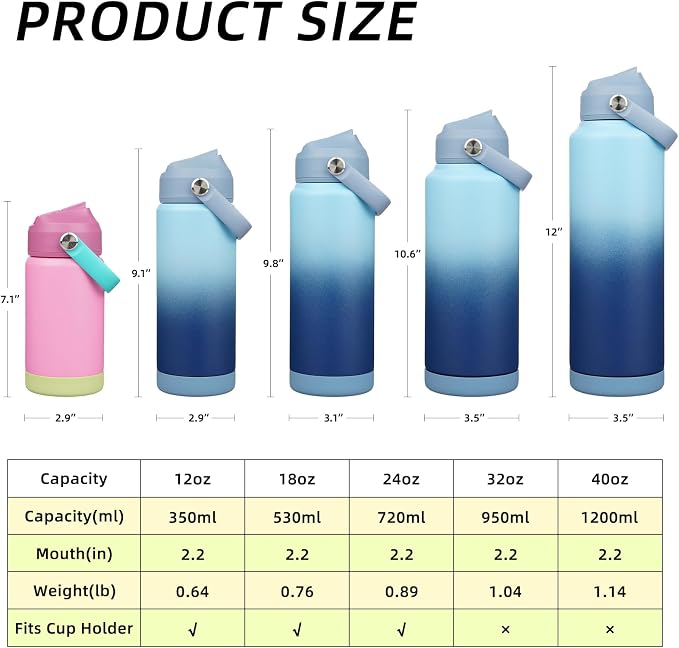 BJPKPK 32oz Insulated Water Bottle, Stainless Steel Bottle - Image 5