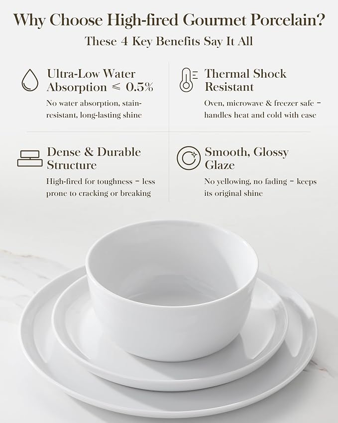MALACASA 18-Piece Dinnerware Set - Image 6
