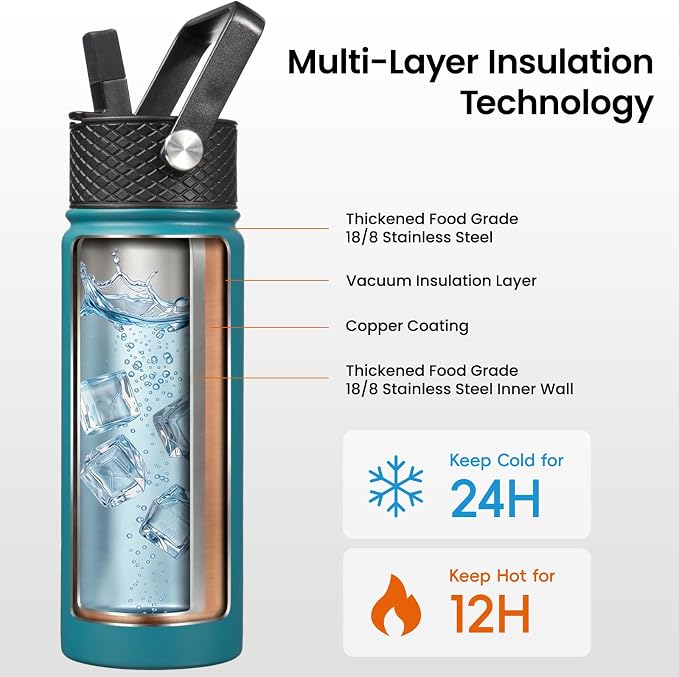 Konokyo 32 oz Insulated Stainless Steel Water Bottle - Image 3