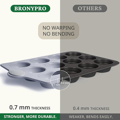 BRONYPRO 12-Cup Non Toxic Nonstick Ceramic Muffin Pan & Cupcake Tin, PFOA & - Image 5