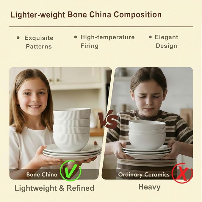 16 Piece Bone China Dinnerware Sets - Image 3
