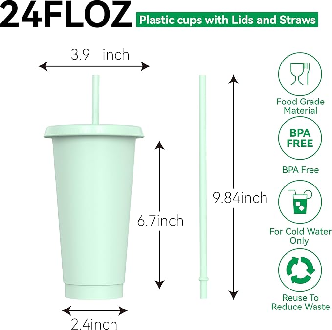 24 oz Plastic Cups With Lids and Straws, Sturdy & Food-Safe Iced Coffee Cups - Image 2