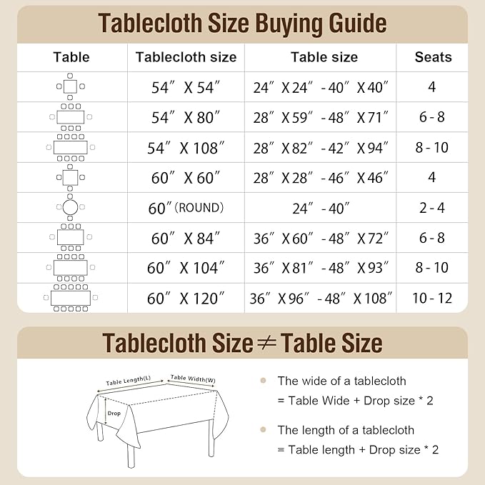 H.VERSAILTEX Linen Table Cloths Floral Printed Tablecloth Spill-Proof Waterproof Table Cover for Dining Buffet Feature Soft and Thick Fabric Wrinkle Free, 60 x 120 Inch, Adela Botanical Motif - Sage