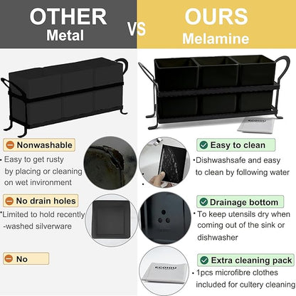 Cutlery Holder with Drain Holes, Dishwasher Safe Silverware Caddy for Party, Kitchen Counter, 3pcs Bins Set Countertop Utensil Holder for Spoons, Forks and Knives, Black