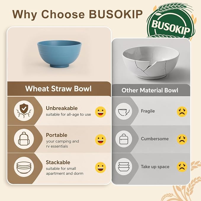Wheat Straw Bowls 10oz, Small Plastic Bowl Reusable, Unbreakable Dessert Bowls - Image 6