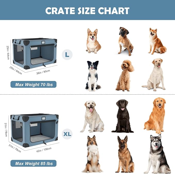 36 Inch Portable Travel Dog Crate Blue - Image 6
