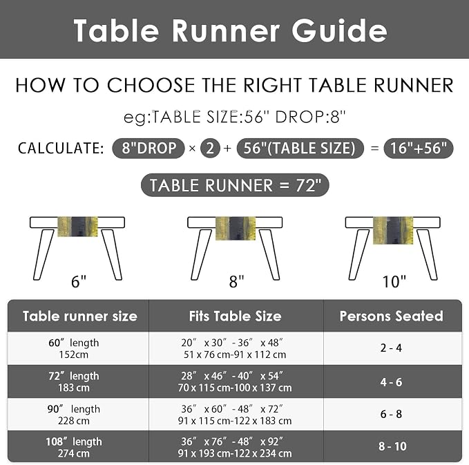 Emvency Table Runner, 13x72 Inch, Abstract Art Modern | Yellow Grey Dining Decor - Image 6