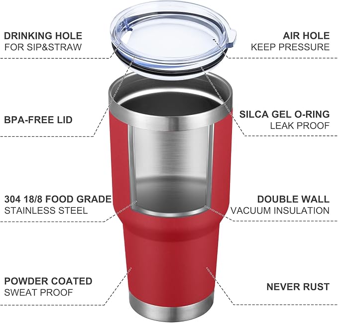 MEWAY 30oz Insulated Tumbler - Image 4