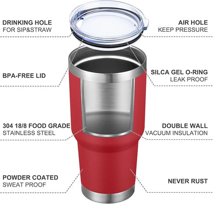 MEWAY 30oz Insulated Tumbler - Image 4