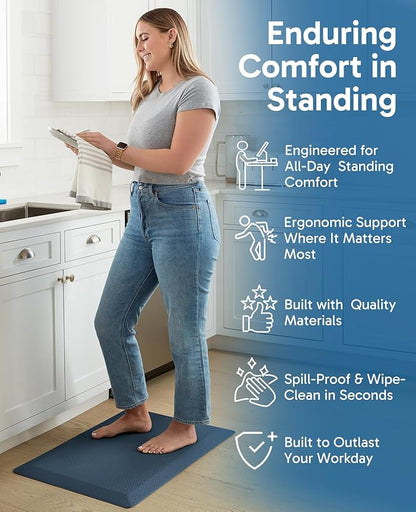 Ophanie Kitchen Mats for Floor, 3/4 inch Thick, 17x28 Anti Fatigue Cushioned Mat, Kitchen Rugs, Waterproof, Comfort Ergonomic Standing Mat for Office, Home, Sink, Blue Non-Slip Ridged Bottom