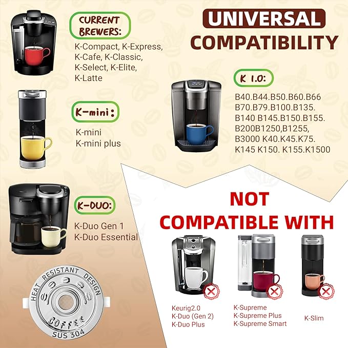 4 Pack Reusable K Cups Coffee Pods - Image 7