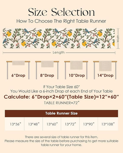 Canvas Embroidered Narrow 13"x 90" Table Runner, Lemon Bird | Exquisite - Image 6