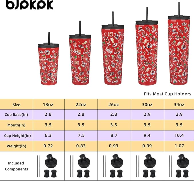 BJPKPK 26 oz Coffee Tumbler - Image 4