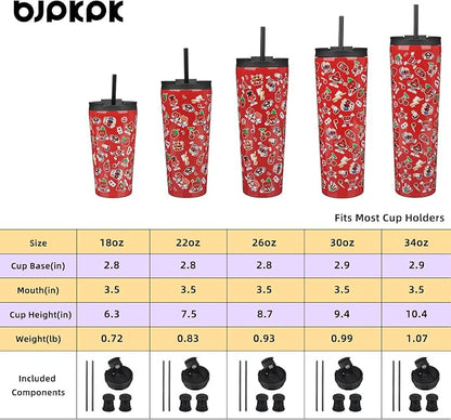 BJPKPK 26 oz Coffee Tumbler - Image 4
