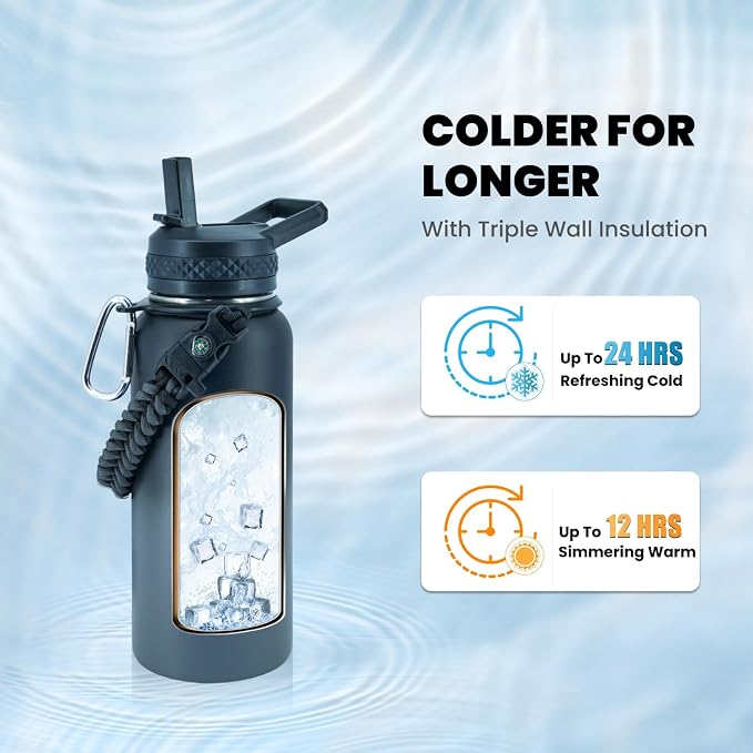 RAYMYLO Insulated Water Bottle 32 oz, Triple Wall Vacuum Stainless Steel | - Image 2